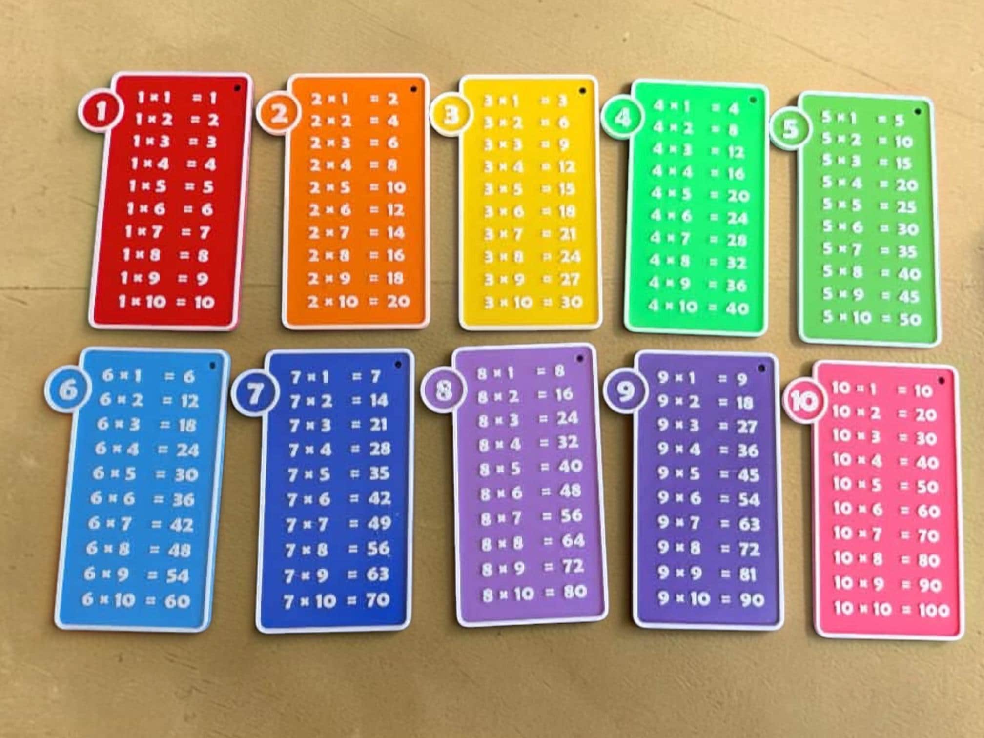 May include: A set of ten rectangular multiplication table cards, each featuring a distinct color and a numbered tab from 1 to 10. The cards display multiplication facts from 1x1 to 10x10 in white text against backgrounds of red, orange, yellow, green, blue, and pink.